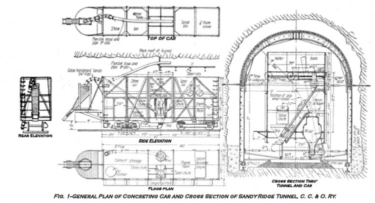 McKeen concrete car plans