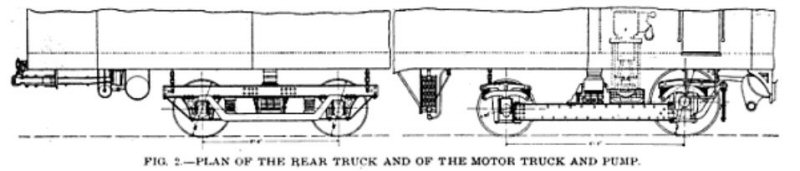 McKeen underframe