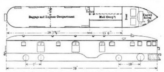 McKeen Motor Car Union Pacific #23