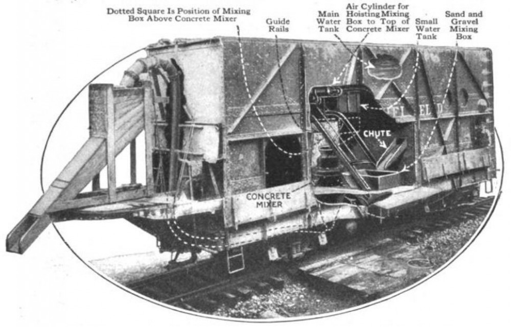 McKeen Concrete Car Carolina Clinchfeild & Ohio Railway 